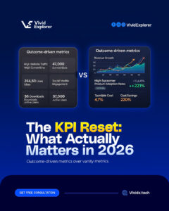 The KPI Reset: Why Your "Success Metrics" Might Be Lying to You in 2026
