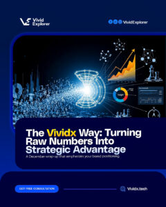 The 40-Second Revolution: Why "The Vividx Way" is the Only Strategy That Matters in 2026
