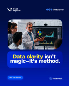 Data Clarity Isn’t Magic. It’s Method.